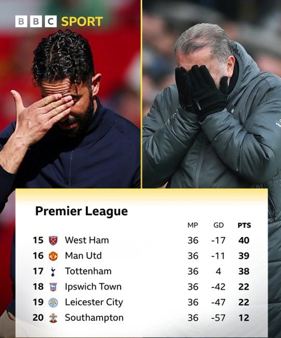 关于赛前欧篮联焦点战，里尔更衣室发声，气氛紧张，年轻球员得到机会的信息