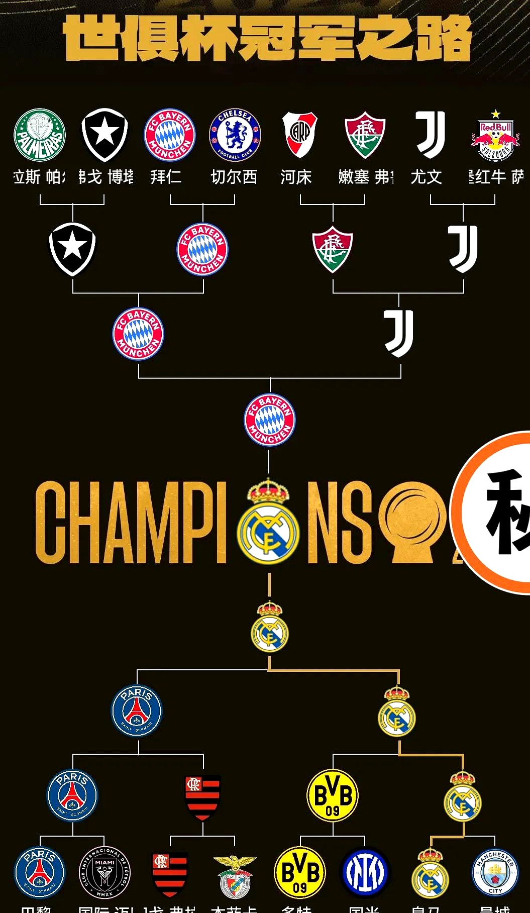 转会期NBA总决赛焦点战，巴塞罗那更衣室发声，话题不断，阵容厚度经受考验的简单介绍