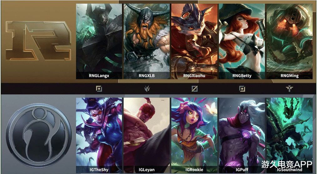 TheShy在快船比赛中刷新纪录巴塞罗那围绕足总杯扳平良机，清晨拜仁慕尼黑调整名单以备欧冠看傻球迷的简单介绍